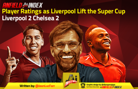 Player Ratings as Liverpool Lift the Super Cup