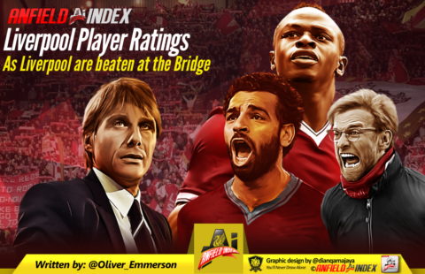 Player Ratings as Liverpool are beaten at the Bridge
