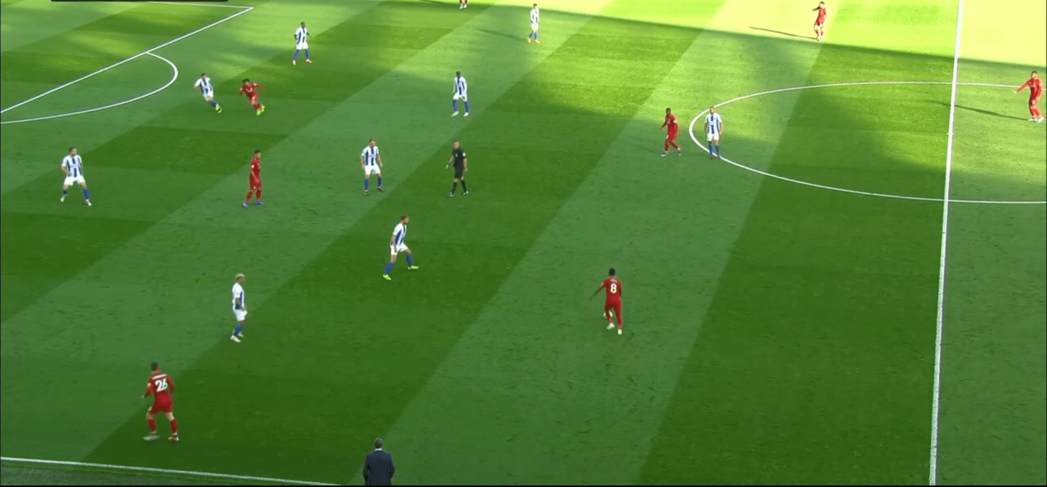 Liverpool 1-0 Brighton: A Tactical Breakdown