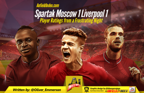 Liverpool Player Ratings from a Frustrating Night in Moscow