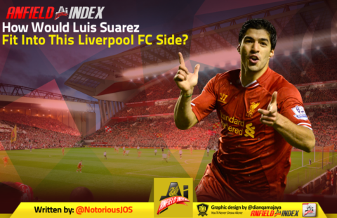 How Would Luis Suarez Fit Into This Liverpool FC Side?