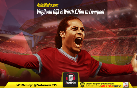 Virgil van Dijk is Worth £70m to Liverpool