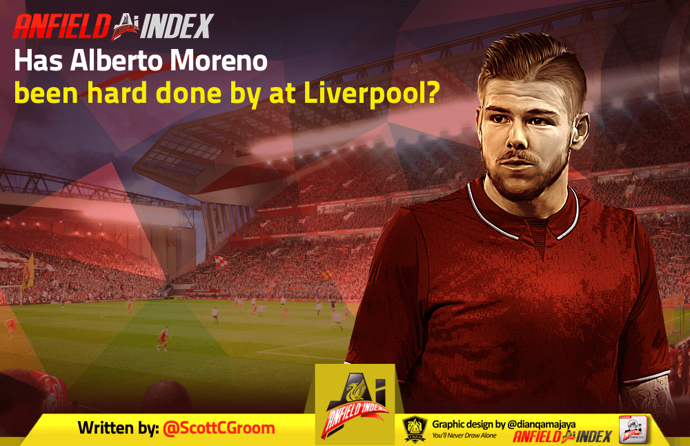 has-alberto-moreno-been-hard-done-by-at-liverpool