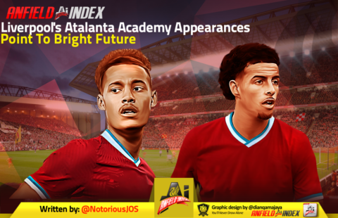 Liverpool’s Atalanta Academy Appearances Point To Bright Future