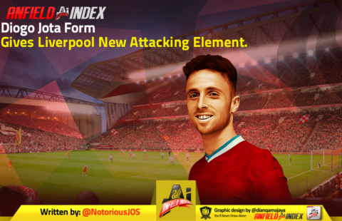 Diogo Jota Form Gives Liverpool New Attacking Element.