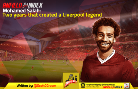Mohamed Salah: Two years that created a Liverpool legend