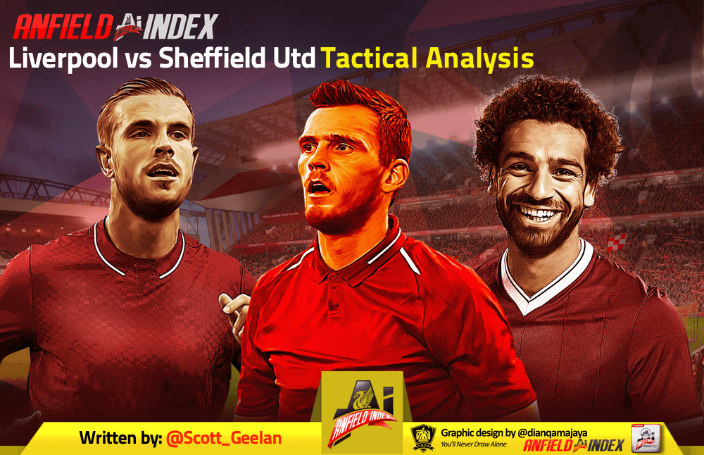 Liverpool Vs Sheffield Utd Tactical Analysis