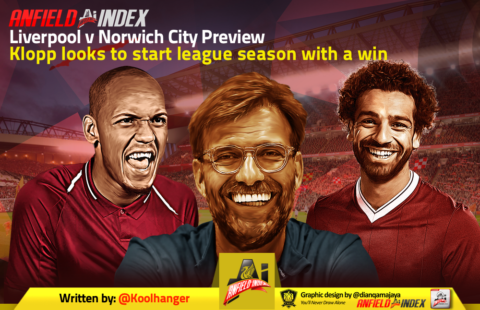 Liverpool v Norwich City Preview – Klopp looks to start league season with a win