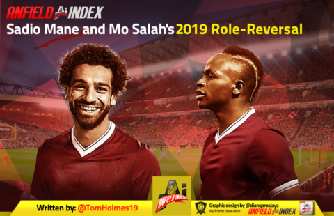 Sadio Mane and Mo Salah’s 2019 Role-Reversal
