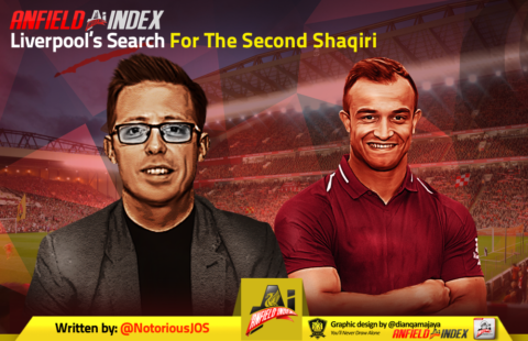 Liverpool’s Search For The Second Shaqiri