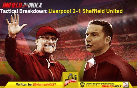 Tactical Breakdown: Liverpool 2-1 Sheffield United
