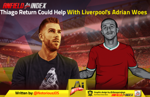Thiago Return Could Help With Liverpool’s Adrian Woes