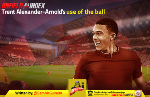 Trent Alexander-Arnold’s Use of the Ball