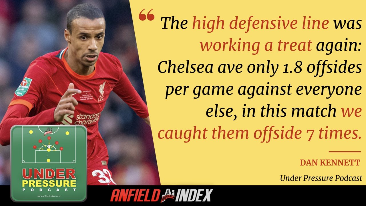 Under Pressure: Pressing Monsters & Penalty Analytics - Anfield Index