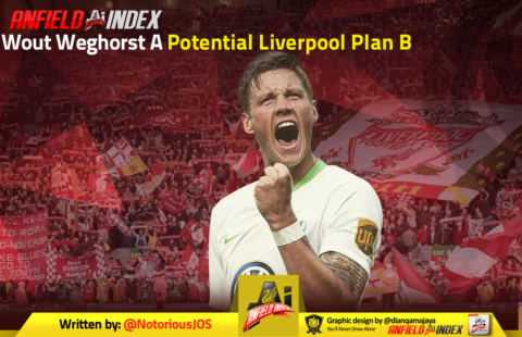 Wout Weghorst A Potential Liverpool Plan B
